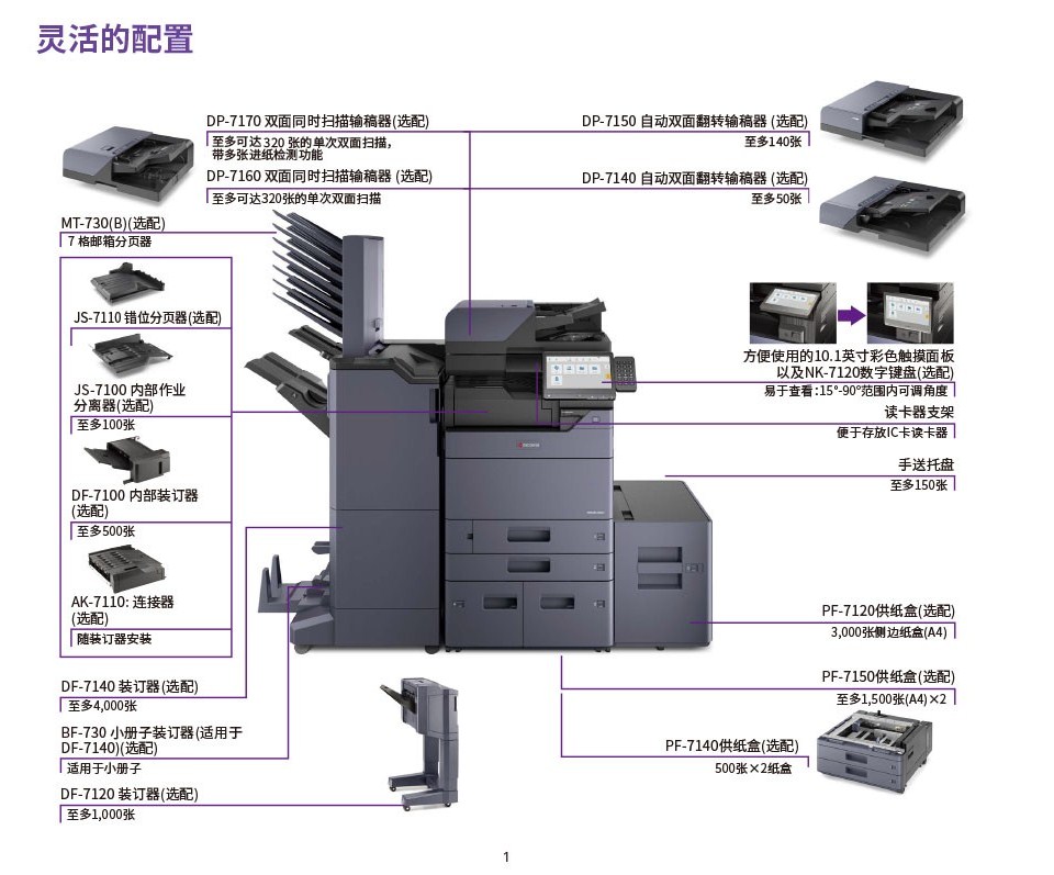 京セラTASKalfa 3554ci W A3カラーレーザー複合印刷およびコピー