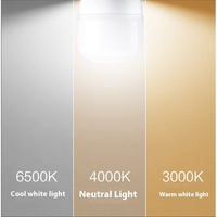 Ampoule LED PHILIPS Trueforce Core HB E27 E40 24W30W40W50W65W80W pour éclairage Highbay et Lowbay, ampoule Highbay PHILIPS