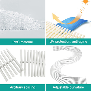 Griglia per bordo piscina Fenlin in PVC a maglie, leggera, resistente, portatile e facile da installare - Product Image 5