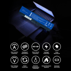 Lenovo <span class=keywords><strong>T410</strong></span>, T420, W510, W520, E520, SL410, T520, E40 <span class=keywords><strong>Thinkpad</strong></span> Dizüstü Bilgisayarlar için Laptop Bataryası - Product Image 3