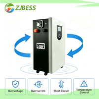 Batterie solaire verticale 15 kWh 51,2 V 300 Ah, système de stockage d'énergie (ESS), pack LiFePO4 à décharge profonde pour la sauvegarde à domicile