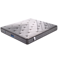 Matelas orthopédique à ressorts ensachés anti-dérapant, respirant et silencieux pour hôtel et maison