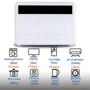 2000W 51.2V 45Ah 2304wh 3072wh Loại-C PD nhanh chóng năng lượng mặt trời sạc cắm trại ngoài trời khẩn cấp Trạm điện cầm tay - Product Image 4