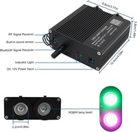 Source de lumière à fibre optique bicolore JINXIN 32W RGBW avec télécommande pour boîte à lumière, décoration de plafond étoilé pour voiture et maison