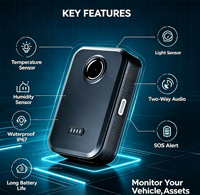 Enregistreur de données de température GSM avec suivi GPS 2G/4G LTE et localisateur de tableau de bord pour tous les véhicules, compatible avec l'application Android et le PC