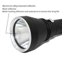 Vente en gros de lampes tactiques de haute qualité en alliage d'aluminium Xhp70 Xhp50 LED 2000 lumens, lumière blanche, étanches IPX8, F8, plongée sous-marine