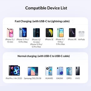 PD20W U.<span class=keywords><strong>S</strong></span>. Chargeur rapide vertical pour iPhone avec connexion Type-C, modèle A19KW USDO-1, chargeur de type européen - Product Image 2