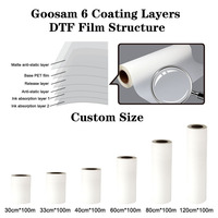 Film DTF PET en rouleau de 60 cm x 100 m de haute qualité pour machine d'impression numérique textile, résistant à l'humidité, pour transfert thermique par jet d'encre - Vente en gros