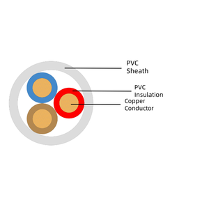 Гибкий кабель 3х1.5мм², 3 жилы, оранжевый - Product Image 2