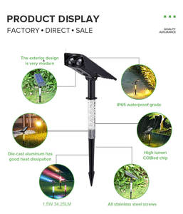 IP65 zemin gömülü Spot ışıklar <span class=keywords><strong>a</strong></span>çık <span class=keywords><strong>a</strong></span>çık Spot ışık bahçe ledi başak su geçirmez - Product Image 4