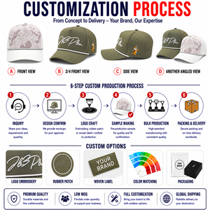 Waterproof 5 Panel Laser Cut Baseball Cap 3D Embroidery Logo Breathable Sports Quick Dry Outdoor Unisex Men Lightweight - Product Image 2