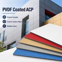 Panneau composite en aluminium (ACP) revêtu de PVDF pour façades extérieures de bâtiments - ignifuge A2, imperméable, surface personnalisée