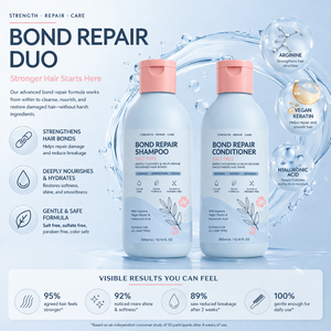 Set de Champú y Acondicionador Reparador de Enlaces OEM ODM |   Queratina y Ácido Hialurónico |   <span class=keywords><strong>Sin</strong></span> Sulfatos, Vegano, Marca Privada para Cabello Dañado - Product Image 2