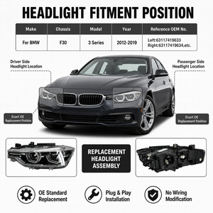 Ensemble <span class=keywords><strong>de</strong></span> phares LED pour BMW F30F35 2012-<span class=keywords><strong>2019</strong></span>, Plug and Play, étanche IP67, sans erreur Canbus, pièces automobiles, installation facile - Product Image 1