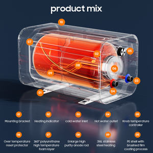 15L 20L 30L DC 12v 220V Camper Boat Shower Tank Storage Calentadores De Água Elétrica RV Quente Aquecedor De Água Para Ducha Caravanas - Product Image 4