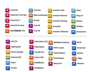 Activación Original de la Serie de Programas de Software Individuales CAD/LT/REVIT/<span class=keywords><strong>MAYA</strong></span>/3DS <span class=keywords><strong>MAX</strong></span>/Civil <span class=keywords><strong>3D</strong></span>/Navisworks/Inventor Pro, 3 Años - Product Image 4