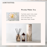 Nouveau Style Parfum De Maison De Luxe Désodorisant Marque Privée Grand 400ml 500ml Bouteille En Verre Fibre Bâton Reed Diffuseur Ensembles