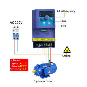 Mini Inverter 220V 380V 460V AC biến tần số ổ đĩa 0.75kw 1.5KW 2.2kw - Product Image 1