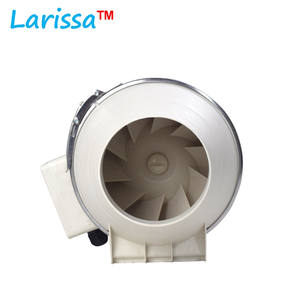 Ventilateur de <span class=keywords><strong>ventilation</strong></span> avec panneau de commande, <span class=keywords><strong>prix</strong></span> d'usine pas cher, grand flux d'air 4 pouces 220 ~ 240V - Product Image 3