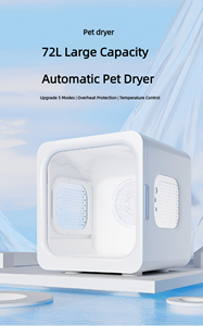 Secador de Mascotas Ecológico de Plástico PetMighty, Solución de Secado Post-Baño, Protección Segura Contra Sobrecalentamiento, para Mascotas Pequeñas, Medianas y Grandes, Secado Rápido - Product Image 6