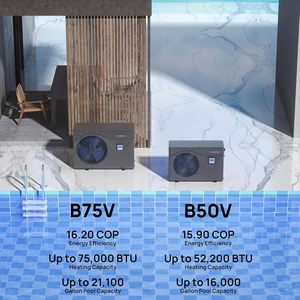 ปั๊มความร้อนสระว่ายน้ำ TURBRO 50000 BTU อินเวอร์เตอร์ไฟฟ้า สำหรับสระว่ายน้ำเหนือพื้นดิน 220-240V - Product Image 3