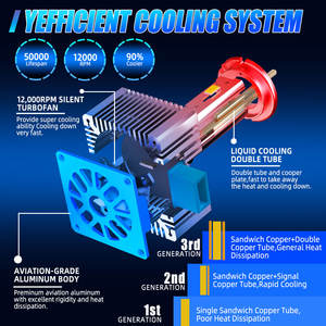 Popnow Car Light D1S D3S D2S D4S D5S D8S Lámpara LED para automóvil Serie D Accesorios para automóvil Faros LED para <span class=keywords><strong>Audi</strong></span> - Product Image 6