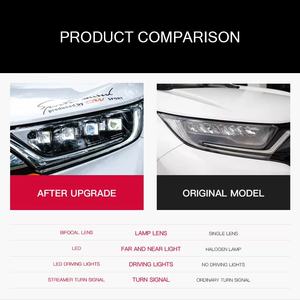 AURON 2017-2022 12V Nuevo Conjunto de Faros Delanteros LED DR-L Completos 6000K 60W para Honda CR-V, Reequipamiento/Actualización - Product Image 4