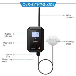 משדר מדידה אלחוטי LoRa/4G/RS485 100 מטר, עמיד למים בתקן IP67, לגילוי דליפות נוזלים וחיישני זרימת מים - Product Image 3