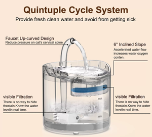 2L tự động mèo đài phun nước với Plug-in điện sinh thái thân thiện tự động lưu thông đài phun nước - Product Image 2
