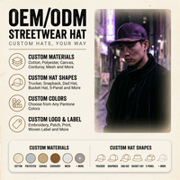 Casquettes Snapback 6 Panneaux Ajustables Broderie 3D Vente en Gros Casquettes de Baseball Vides en Daim et Coton Fournisseur en Gros Hommes Femmes Haute Qualité