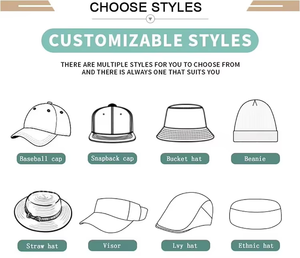 Yüksek kaliteli lazer kesim delik su geçirmez 7 Panel delikli sportif ortak kamyon şoförü kapaklar Snapback kap şapka - Product Image 5
