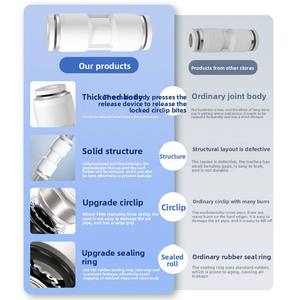 Conector neumático recto de 1/4 "PU 4/6/8/10/12mm Tubo de manguera de agua de aire Accesorios rectos de un toque Azul proporcionado 3 meses - Product Image 3