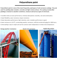 Vente directe d'usine, peinture acrylique blanche à deux composants de haute qualité, écologique, imperméable, anticorrosion, résistante à l'usure
