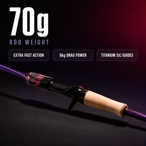 Canne à pêche personnalisable ultra-rapide <span class=keywords><strong>pour</strong></span> leurres finesse et jig worm, ultra-sensible, en fibre <span class=keywords><strong>de</strong></span> carbone avec guides en alliage <span class=keywords><strong>de</strong></span> titane, <span class=keywords><strong>pour</strong></span> Texas Rig et pêche en ruisseau - Product Image 4