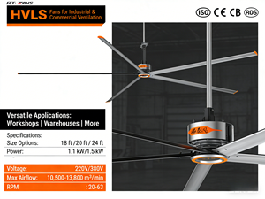 Ventilateur de plafond commercial HVLS RTFANS 38 dB ultra silencieux, moteur PMSM 20 pieds, faible vitesse, grand débit d'air, pour magasin, salle de sport, bureau - Product Image 1