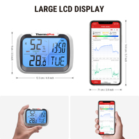 Thermometer Tp393b Indoor Grote Display Digitale Thermometer Hygrometer Met Blauwe Biaclight Datum Tijd