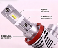 Phare antibrouillard LED pour voiture M3H11, 12V-24V, dissipation thermique en alliage d'aluminium, lumière jaune 3500K, puce LED ZES
