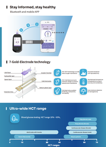 Thú Y Pet Blood Glucose Meter Y Tế Phát hiện thiết bị để đo lượng đường trong bệnh tiểu đường chó và mèo - Product Image 6