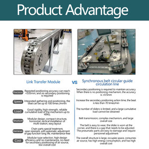 KNK chính xác liên kết loại chỉ mục chuỗi băng tải nhà sản xuất đường sắt hướng dẫn thông tư cho hệ thống dây chuyền lắp ráp tự động - Product Image 4