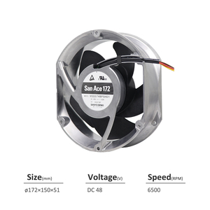 พัดลมระบายความร้อนแบบแกน SANYO DENKI San Ace รุ่น 9SG5748P5H01 ขนาด 172*150*51 มม. 48V DC 78W 1.62A 410CFM 6500 รอบต่อนาที สำหรับเซิร์ฟเวอร์และอุปกรณ์โทรคมนาคม - Product Image 2