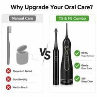 Système complet de soins bucco-dentaires Eisler T5+F5 Brosse à dents électrique sonique et irrigateur dentaire Combo rechargeable par USB IPX7 OEM ODM