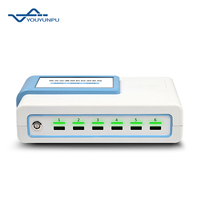 Youyunpu Antibiotic Fluorescence Quantitative Detection Instrument of Drug Residues in Food Antibiotics and Aquatic Products