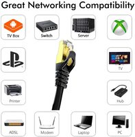 ZOGUO Cat6 RJ45 LAN Cable extensión Ethernet fibra extensor macho a hembra conector para enrutador Smartphone TV PC portátil