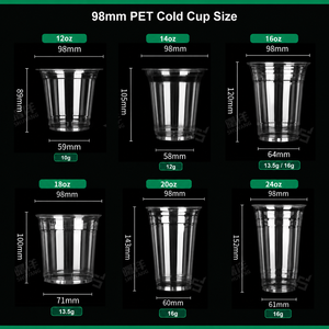 Vasos de Plástico PET Desechables Transparentes para Bebidas Frías y Café, con Tapa, de 8, 12, 16, 20 y 24 Onzas, Personalizados con Logotipo, al por Mayor - Product Image 6