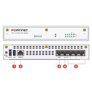 Fortinet FortiGate <span class=keywords><strong>3000F</strong></span> série 1U NGFW <span class=keywords><strong>FG</strong></span>-<span class=keywords><strong>3000F</strong></span> en stock, neuf et original <span class=keywords><strong>FG</strong></span>-<span class=keywords><strong>3000F</strong></span> vendu à chaud - Product Image 3