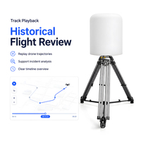 Localisateur UAV fixe 100 MHz-6000 MHz, scanner RF passif pour drone 360° °   Système de prévenir les drones par positionnement azimutal et alerte précoce