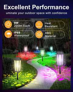 Lampe d'entrepôt solaire LED moderne et écologique, RGB blanc chaud, IP54, en acier inoxydable, étanche, économe en énergie, garantie 1 an - Product Image 3