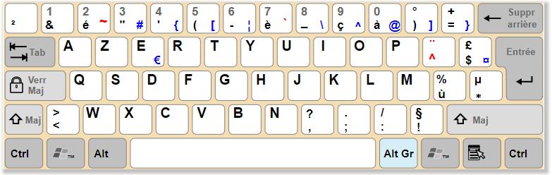 French Reference Layout