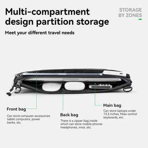 Pour ROCKBROS <span class=keywords><strong>sac</strong></span> de vélo en Nylon Durable pour hommes femmes Portable tablette ordinateur <span class=keywords><strong>urbain</strong></span> navettage voyage multiforme <span class=keywords><strong>cyclisme</strong></span> stockage - Product Image 5