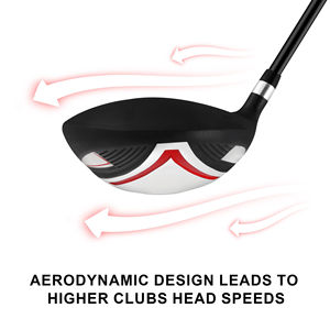 ग्रेफाइट शाफ्ट गोल्फ ड्राइवर क्लब पुरुषों के लिए दाहिने हाथ 10.5 डिग्री बड़े मीठे स्थान उच्च क्षमा डिजाइन - Product Image 4